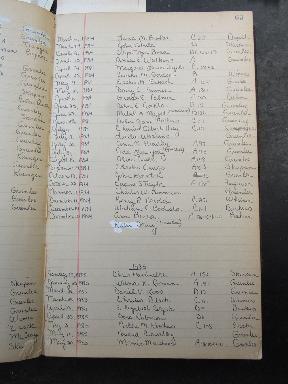 interment listing